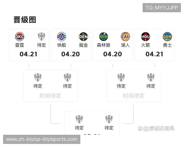 火箭队2003年季后赛表现与球队变化分析 火箭队2003年季后赛表现与球队变化分析