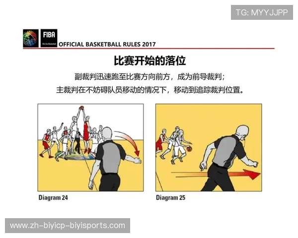 篮球运动员如何有效应对比赛压力提升心理稳定性和表现水平 篮球运动员如何有效应对比赛压力提升心理稳定性和表现水平