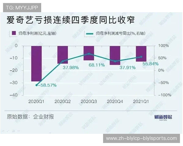 西甲联赛播出时间相关信息详解:背景、赛事焦点与数据分析全面盘点 西甲联赛播出时间相关信息详解:背景、赛事焦点与数据分析全面盘点